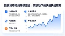 数字货币短线期权基金：高波动下的快进快出策略