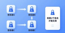三步搞定imToken 2.0国际版多重签名
