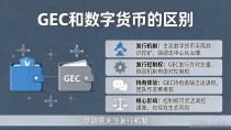 GEC和数字货币的区别，搞懂再投资