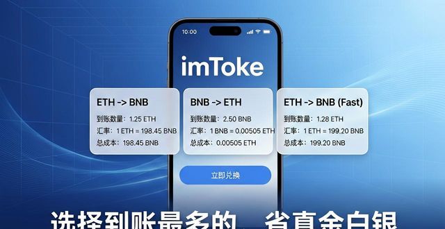 imToken最新版下载|跨链兑换教程,教你省手续费