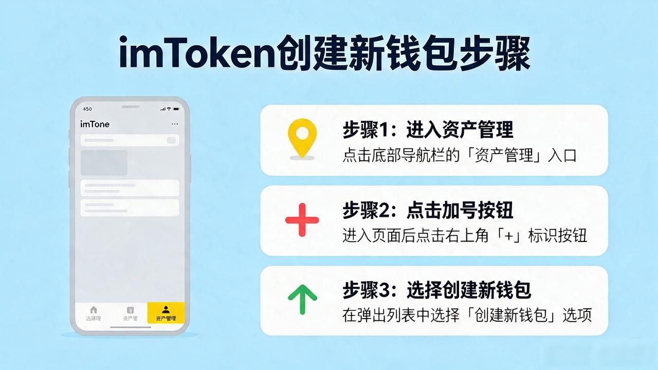 imtoken钱包怎么起名?详细设置步骤教给你