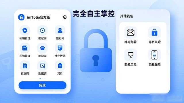 币圈老手常用钱包对比:imToken官方版和其他钱包谁更香?