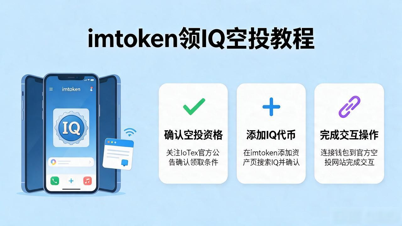 imtoken领IQ空投吗?钱包支持教程全解析