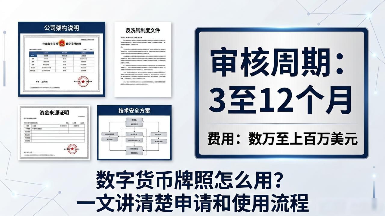 数字货币牌照怎么用?一文讲清楚申请和使用流程