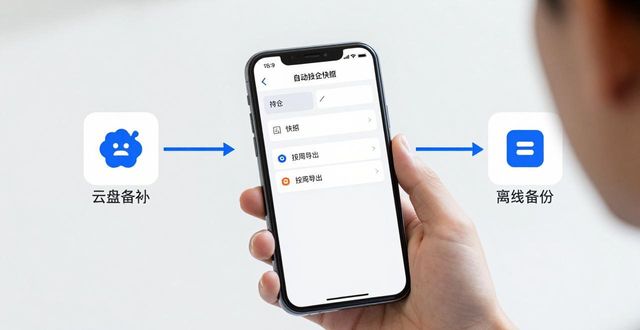 imToken通用版投资怎么选?这里有适合普通用户的实操策略