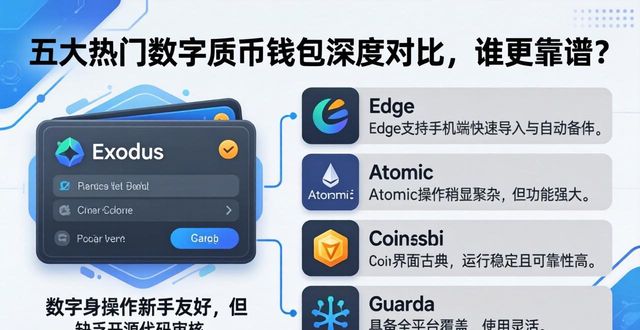 五大热门数字货币钱包深度对比,谁更靠谱?