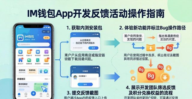 怎么参与im钱包App开发反馈活动?完整参与操作指南在这里