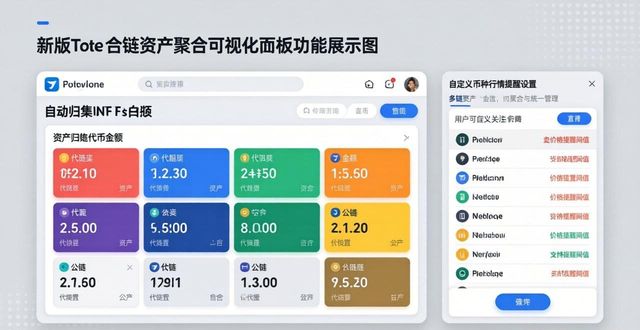 新版imToken上线!盘点绝不能错过的实用新功能看点