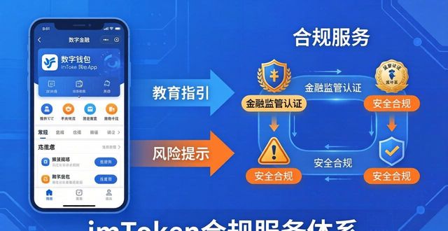 imToken钱包如何应对监管政策变化