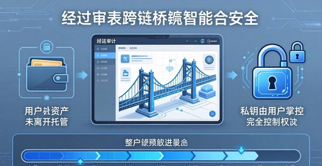 手把手教你玩转imToken跨链交易