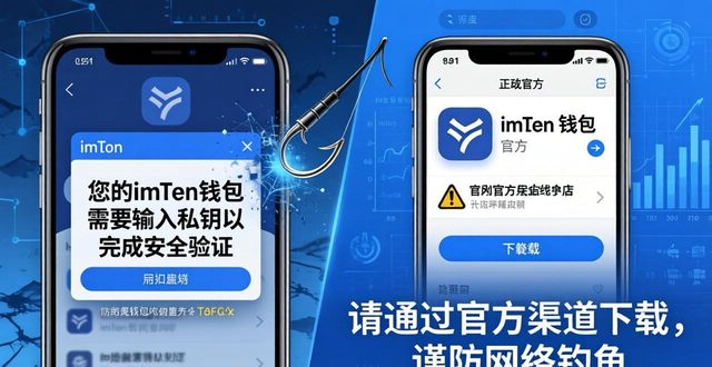 imToken钱包安全吗?风险分析与防范指南
