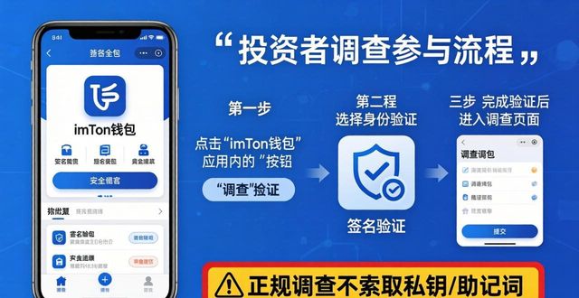 imToken钱包如何参与投资者调查?一步步教你操作