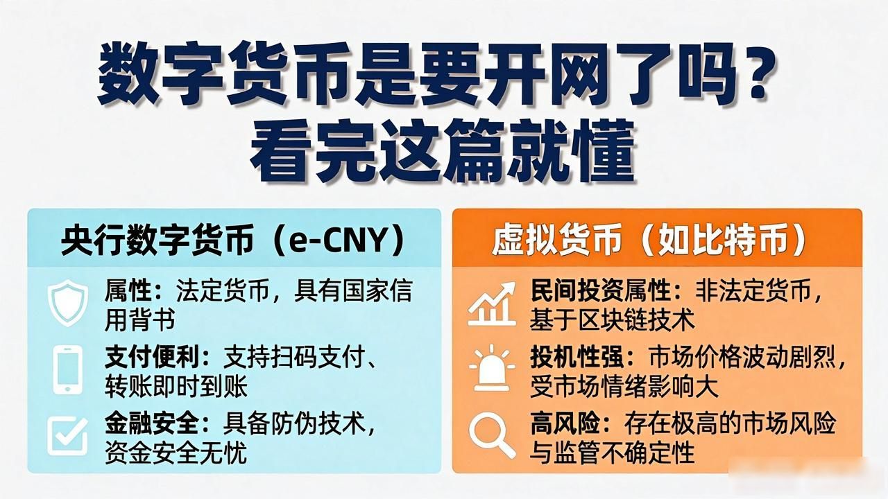 数字货币是要开网了吗?看完这篇就懂