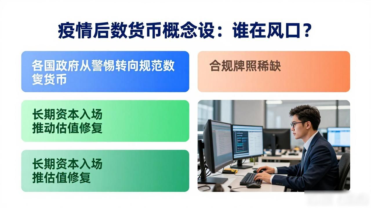 疫情后数字货币概念股:谁在风口?