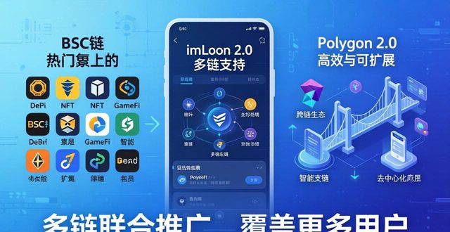 imToken 2.0新版,市场推广怎么玩得更有效?