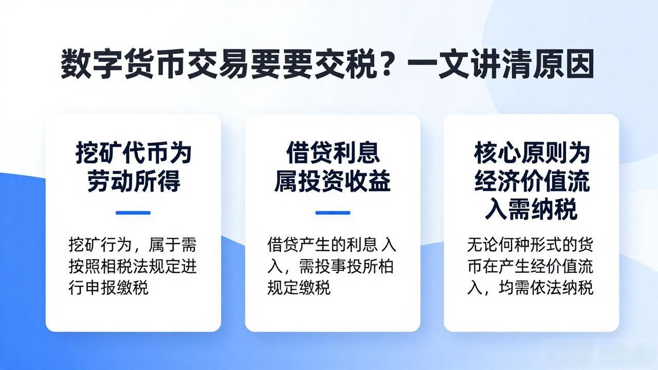 数字货币交易要不要交税?一文讲清原因