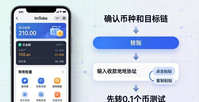 imToken钱包新手必看|下载APP+转账操作全步骤
